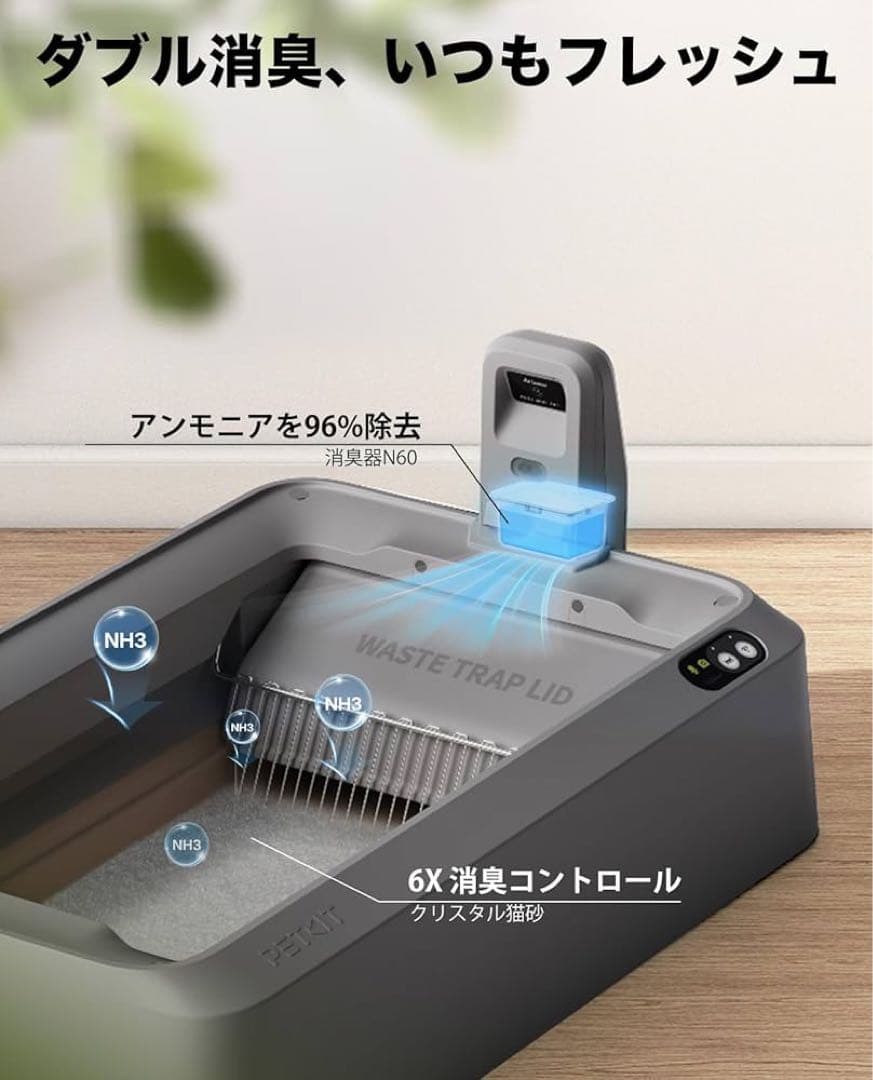 PETKIT 猫トイレ PUROBOT CRYSTAL DUO
