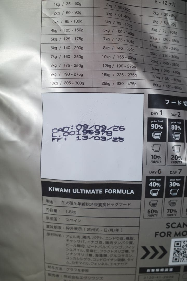 FINEPETS DOG FOOD KIWAMI 1.5kg (5袋セット)