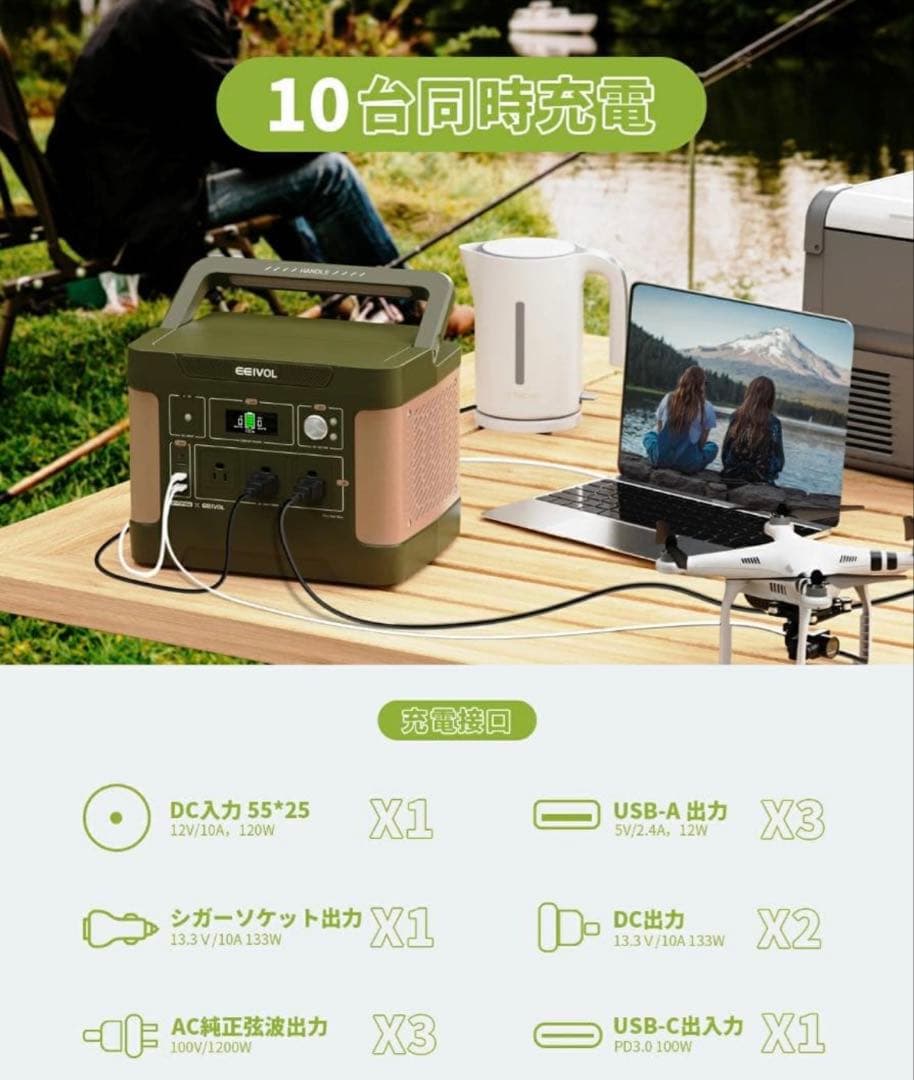 新品・E1500 ポータブル電源 1200W 1531Wh