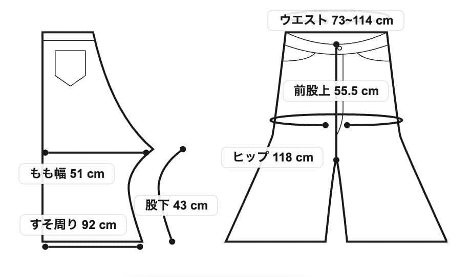 コグマ