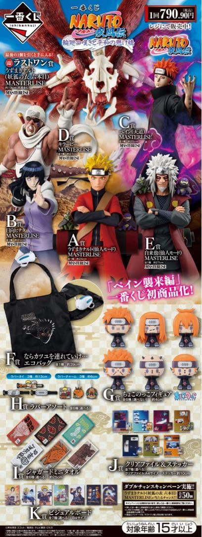 一番くじ NARUTO-ナルト- 疾風伝 輪廻の嘆きと平和の懸け橋 2個セット