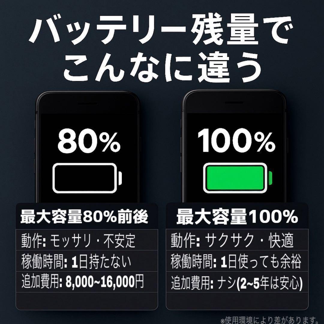 【整備済・保証付】iPhone SE3 64GB Black｜SIMフリー