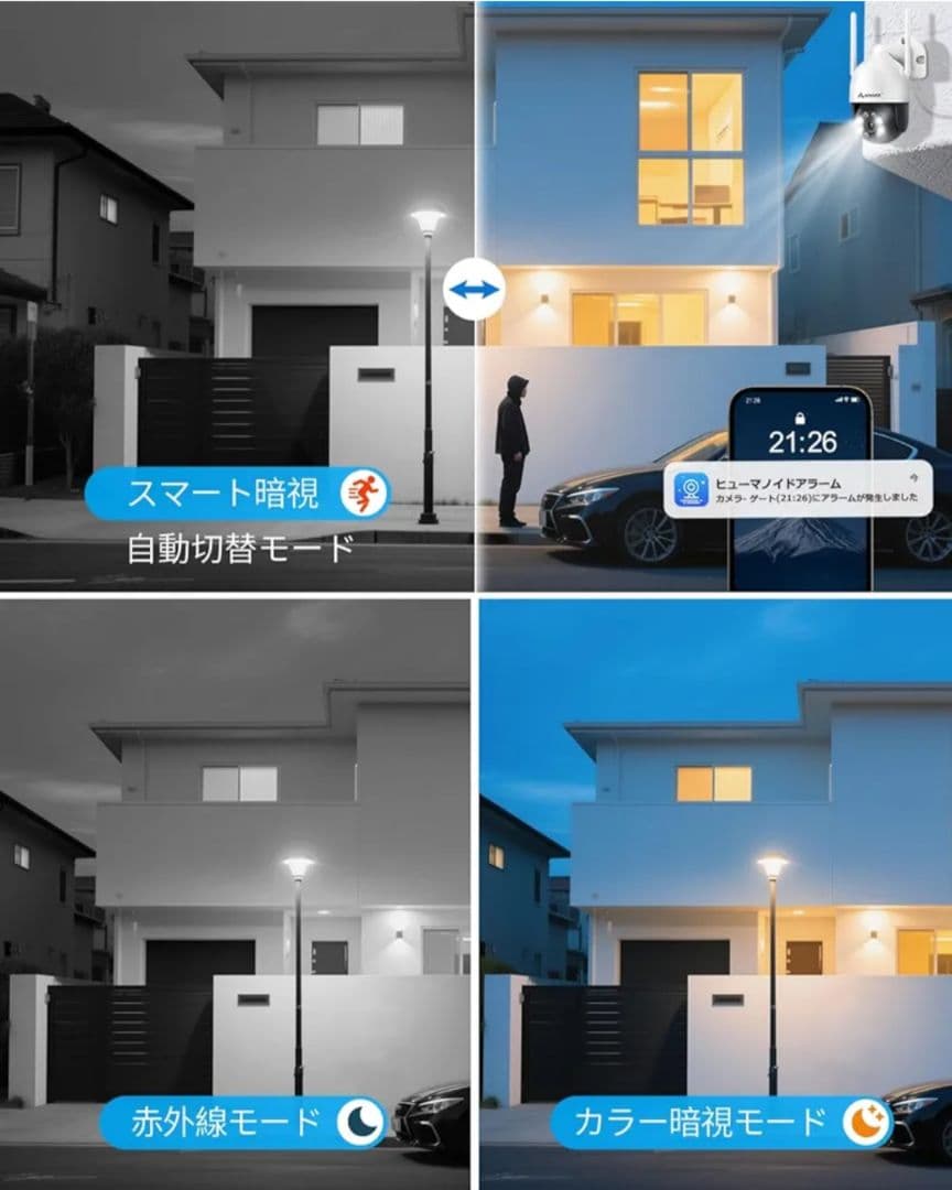 防犯カメラ 屋外 800万画素 液晶モニター付き 2台セット 360°全方位監視