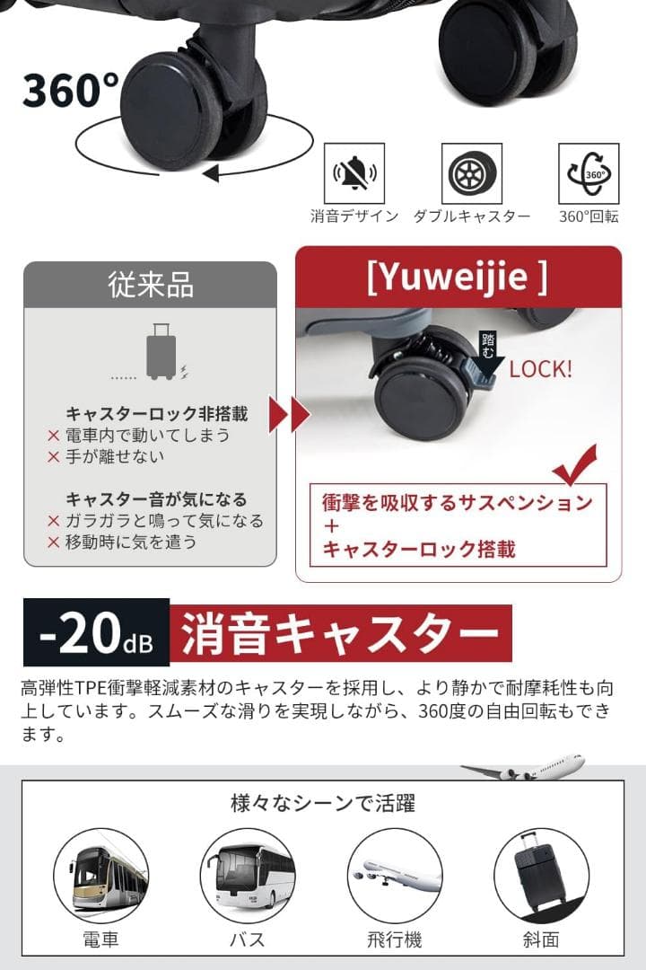 スーツケース 拡張型 フロントオープン ストッパー付き キャリーケース