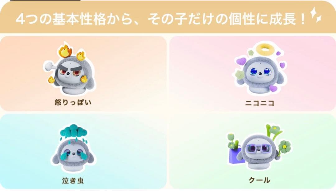 AIペットlopeto