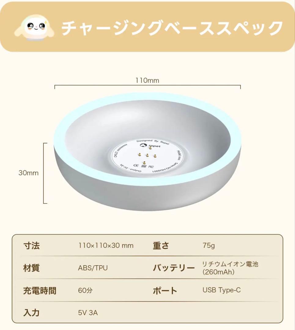 AIペットlopeto