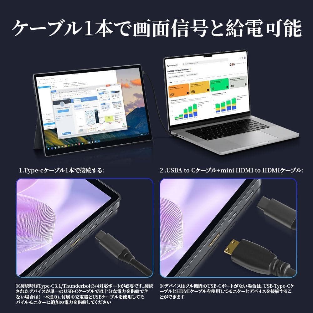 モバイルモニター 15インチ 4K 3240*2160 タッチパ