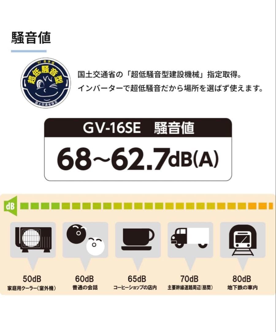 【期間限定値下げ中】KOSHIN GV-16SE インバーター発電機