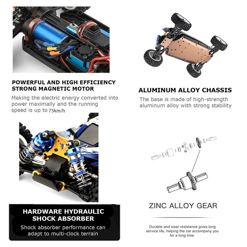 【ジャンク新品】WLtoys 124017 V8 ブラシレスモーター ㉒