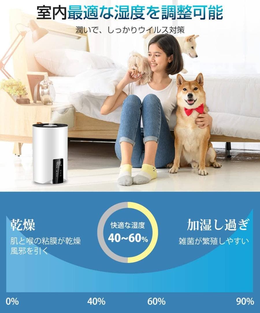 大容量5Lのハイブリッド加湿器　超音波＆加熱式
