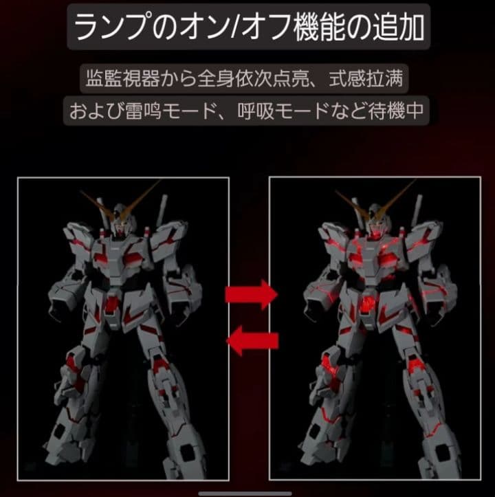 PG ユニコーン ガンダム 1/60 LED UNITユニットガンプラ 改造用