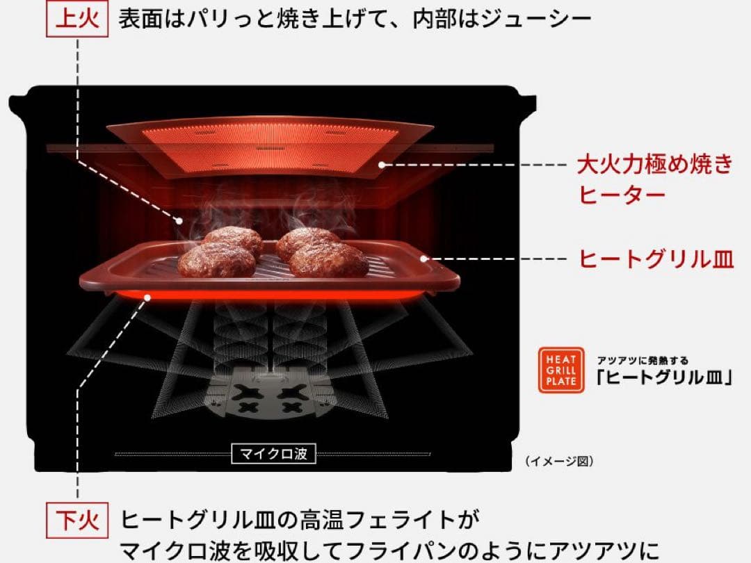 NE-UBS10D-K パナソニック　オーブンレンジ　新品未開封品