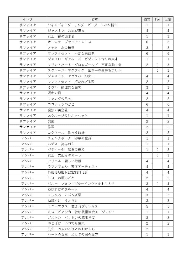 ディズニーロルカナ　引退　まとめ売り