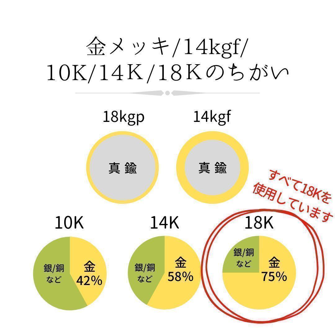 びーぐ　 Mサイズ ２個セット　18K K18 チャーム ハート