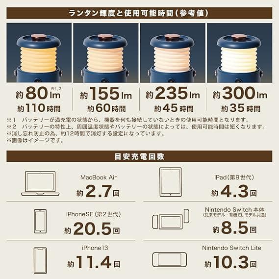 ELECOM DE-P02DBU ポータブル電源 & LEDランタン 防災