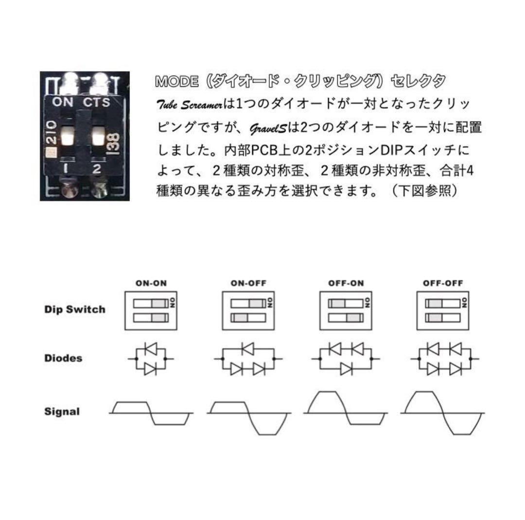 Grand S TSV808 クローン