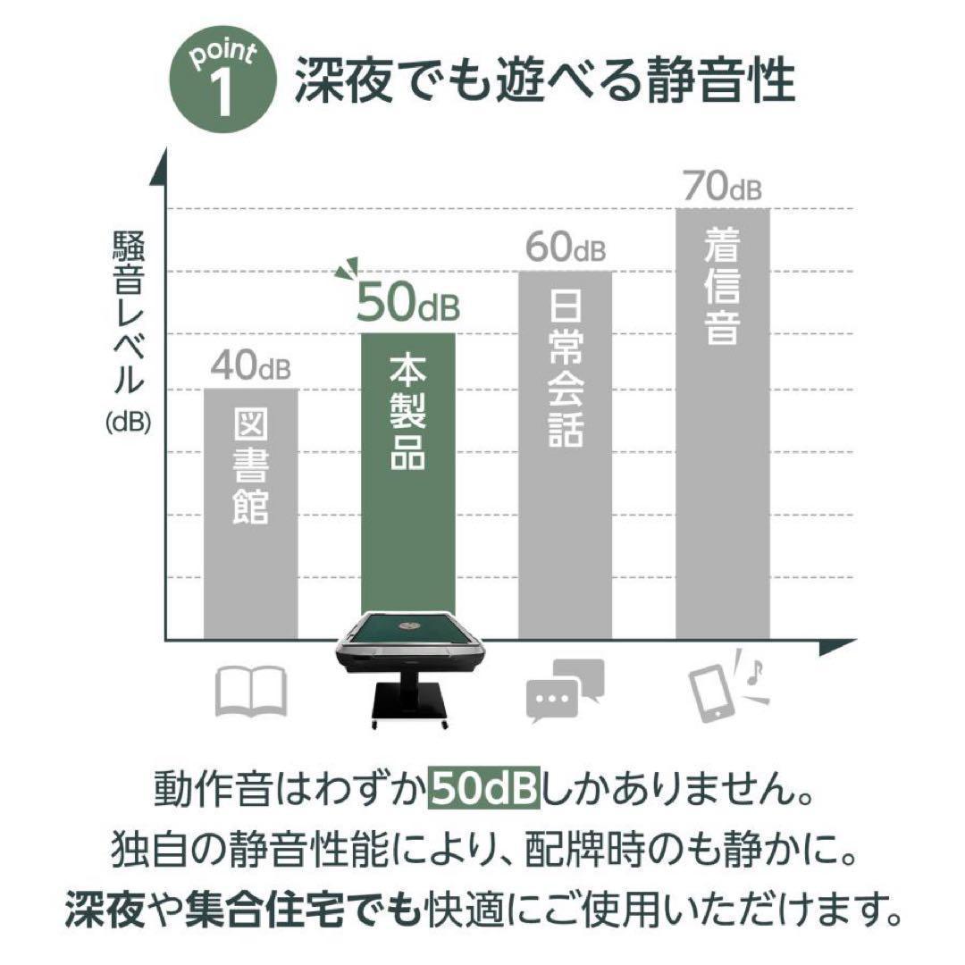 全自動麻雀卓 28mm 家庭用 麻雀卓 全自動 折りたたみ