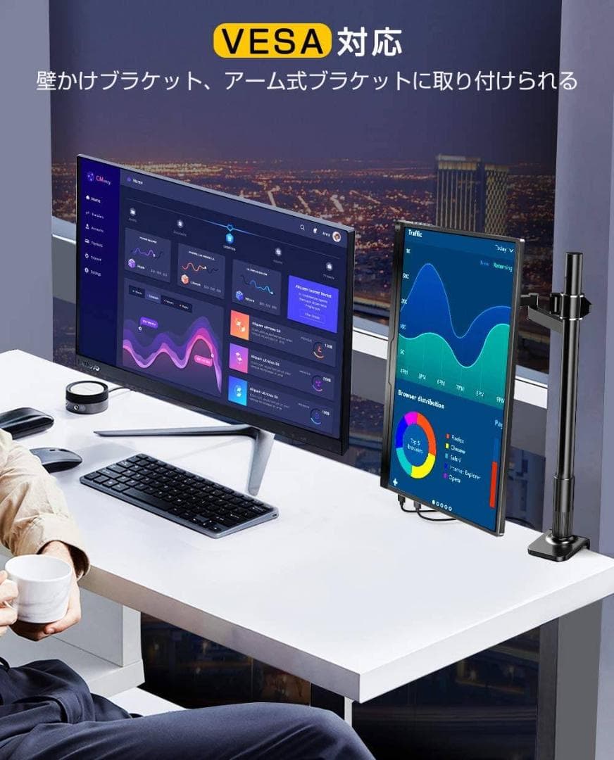 高性能4Kモバイルモニター 15.6インチ モバイルディスプレイ 即購入可