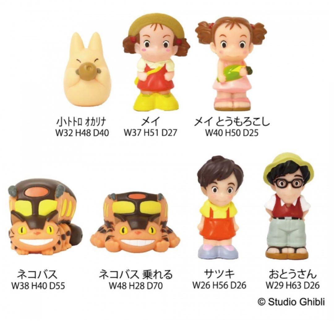 となりのトトロ ゆびにんぎょうセット みんな大集合　レア