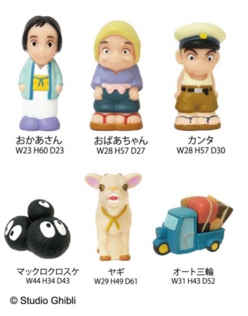 となりのトトロ ゆびにんぎょうセット みんな大集合　レア