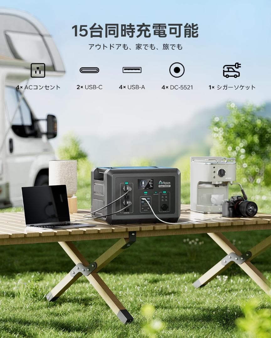 Arkpax ポータブル電源 1024Wh 1200W