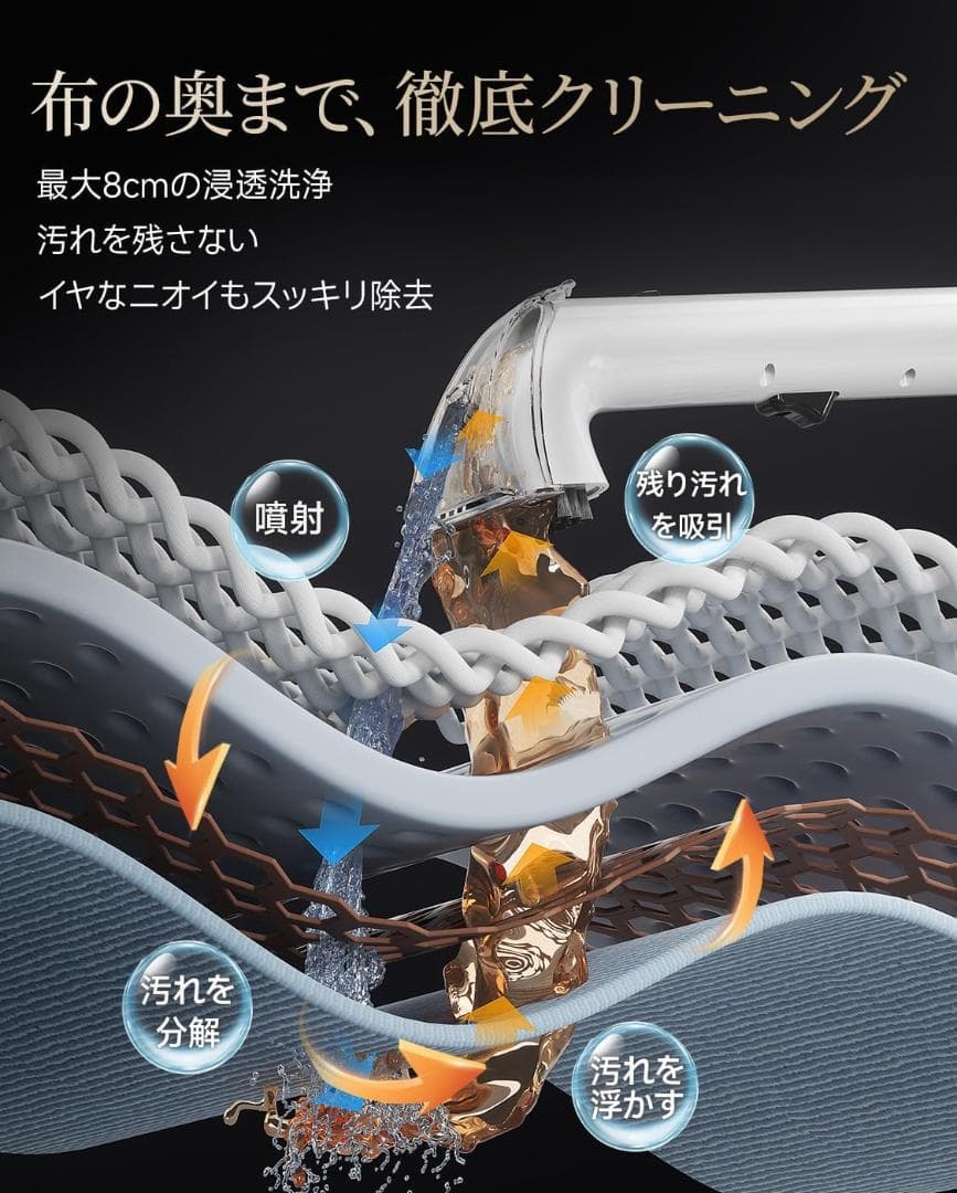 リンサークリーナー 600W強力モーター搭載カーペットクリーナー