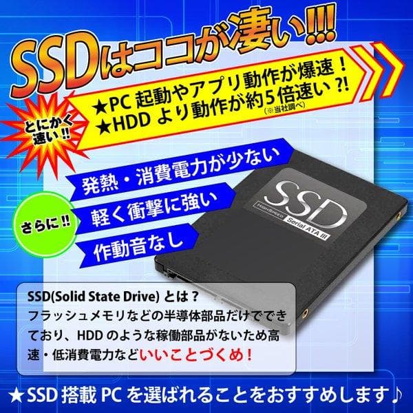 【フルセット】ゲーミングPC i5 NVVIDIAグラボ Office搭載 HP