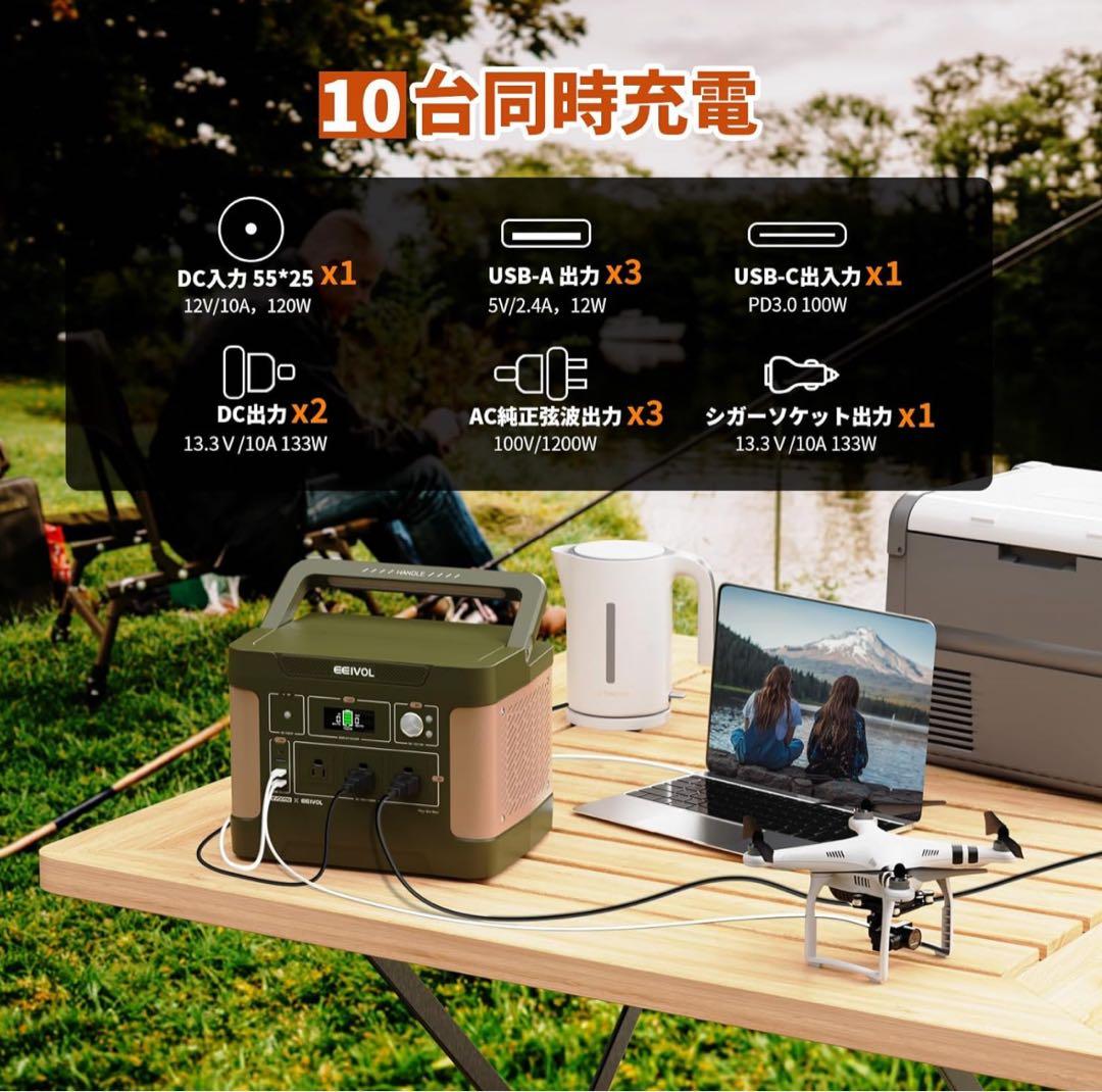 EEIVOL EV2000 ポータブル電源 1200W 1531Wh