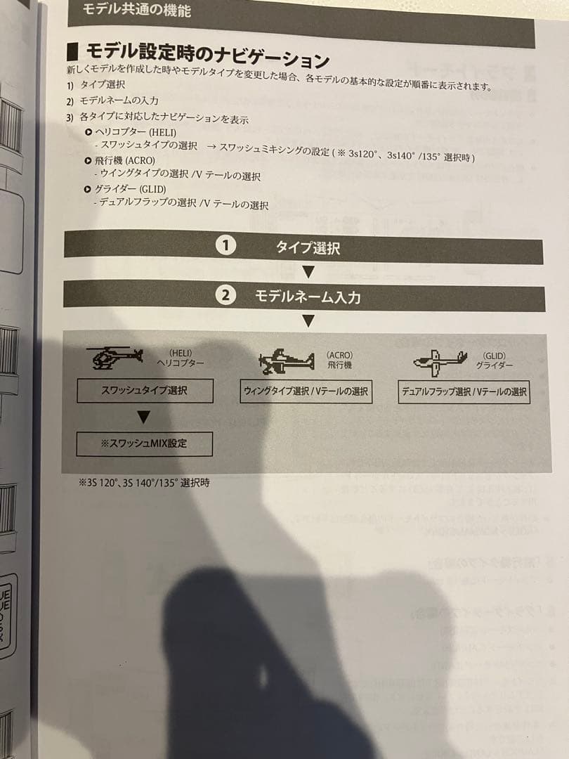 もん