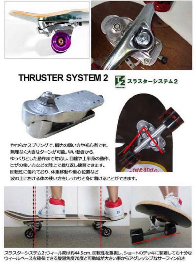 woody press31NAT（スラスターシステム2）