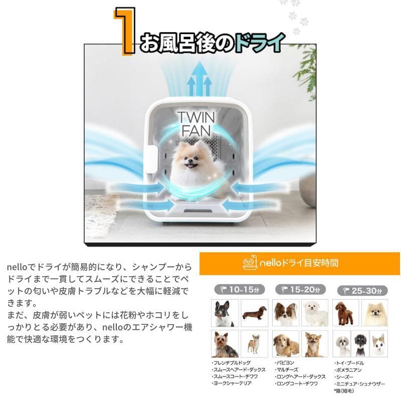【新品未開封】 nello ネロ ペットドライルーム ミント PD-B10-M