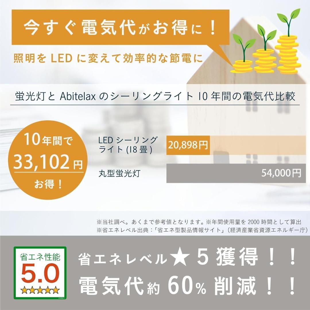 【美品】アビテラックス シーリングライト 20畳 国内メーカー 10段階調光