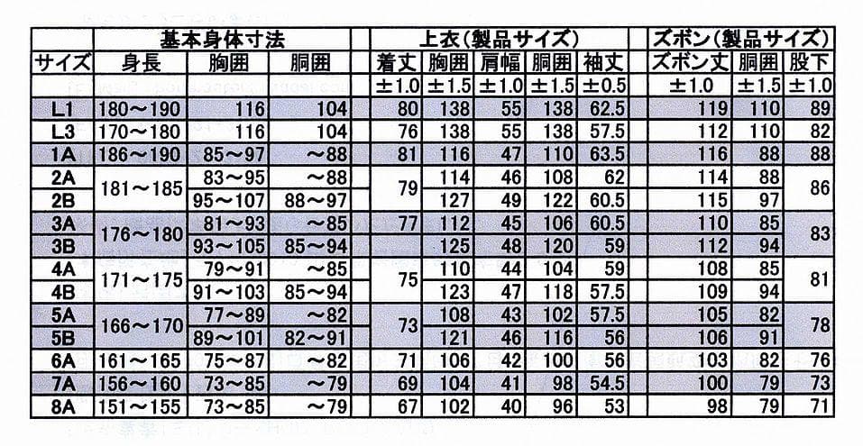 ３Ａ：航空自衛隊デジタル迷彩のコンバットパンツ（ニーパッドは付属しません）