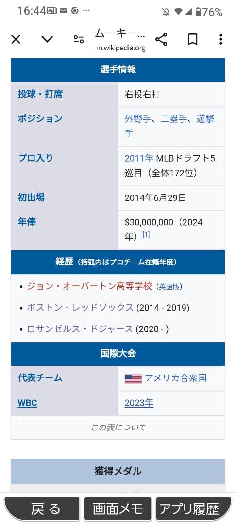 cox33pr品