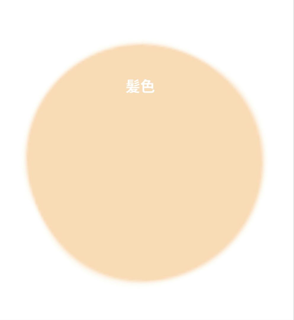 オーダー詳細