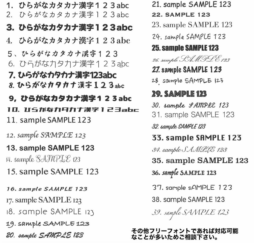 <<ネコポス>>Ayano様、オーダーアイロンシート