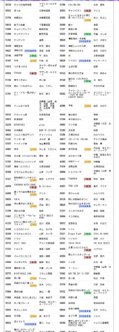 ■佐藤商事　お家カラオケ　ON STAGE PK-XA03W【内蔵曲1200曲】