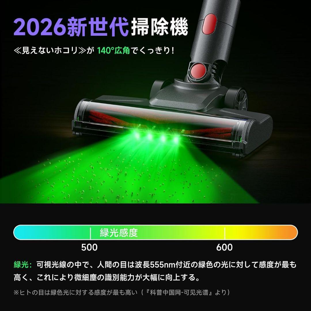 掃除機 コードレス 75kPa 強力吸引　55分連続稼働　自立式 軽量　LED