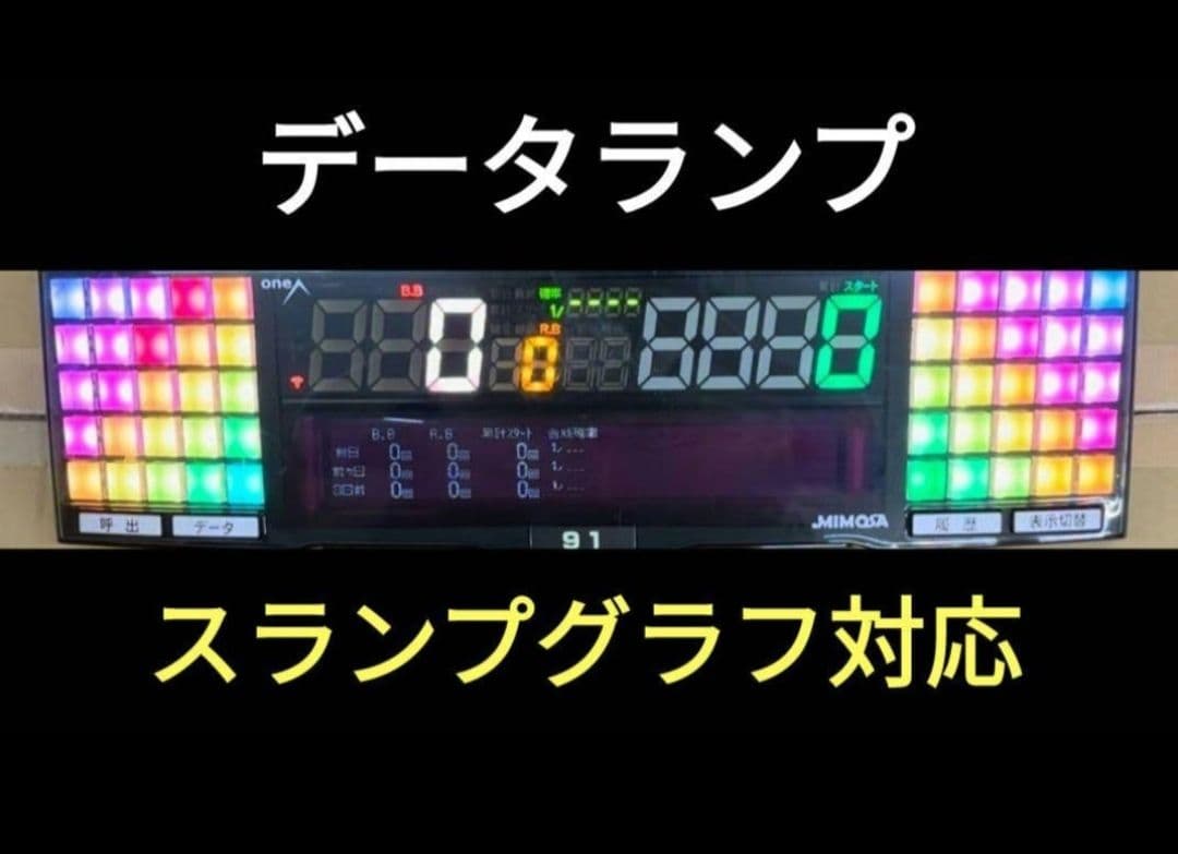 Re:ゼロから始める異世界生活 season2 リゼロ スマスロユニット付㊲