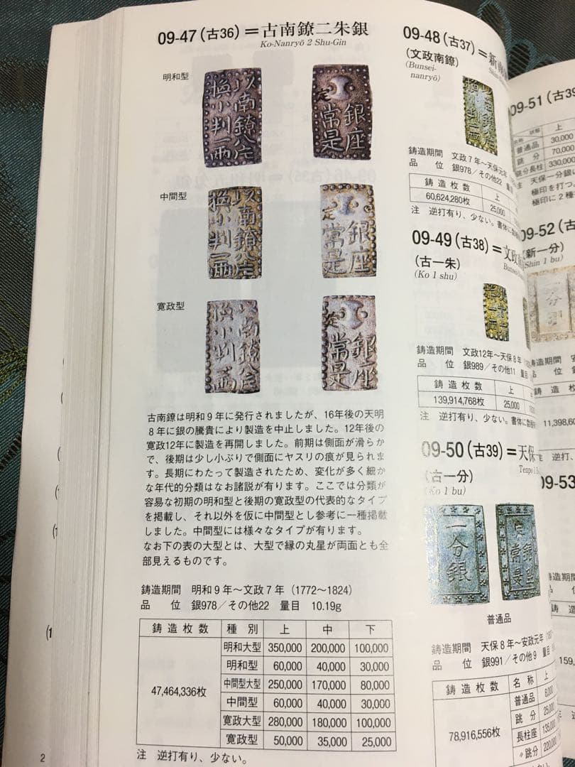 古南鐐二朱銀
