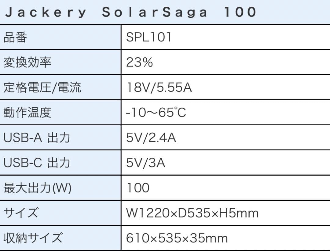 未開封品　Jackery SolarSaga 100