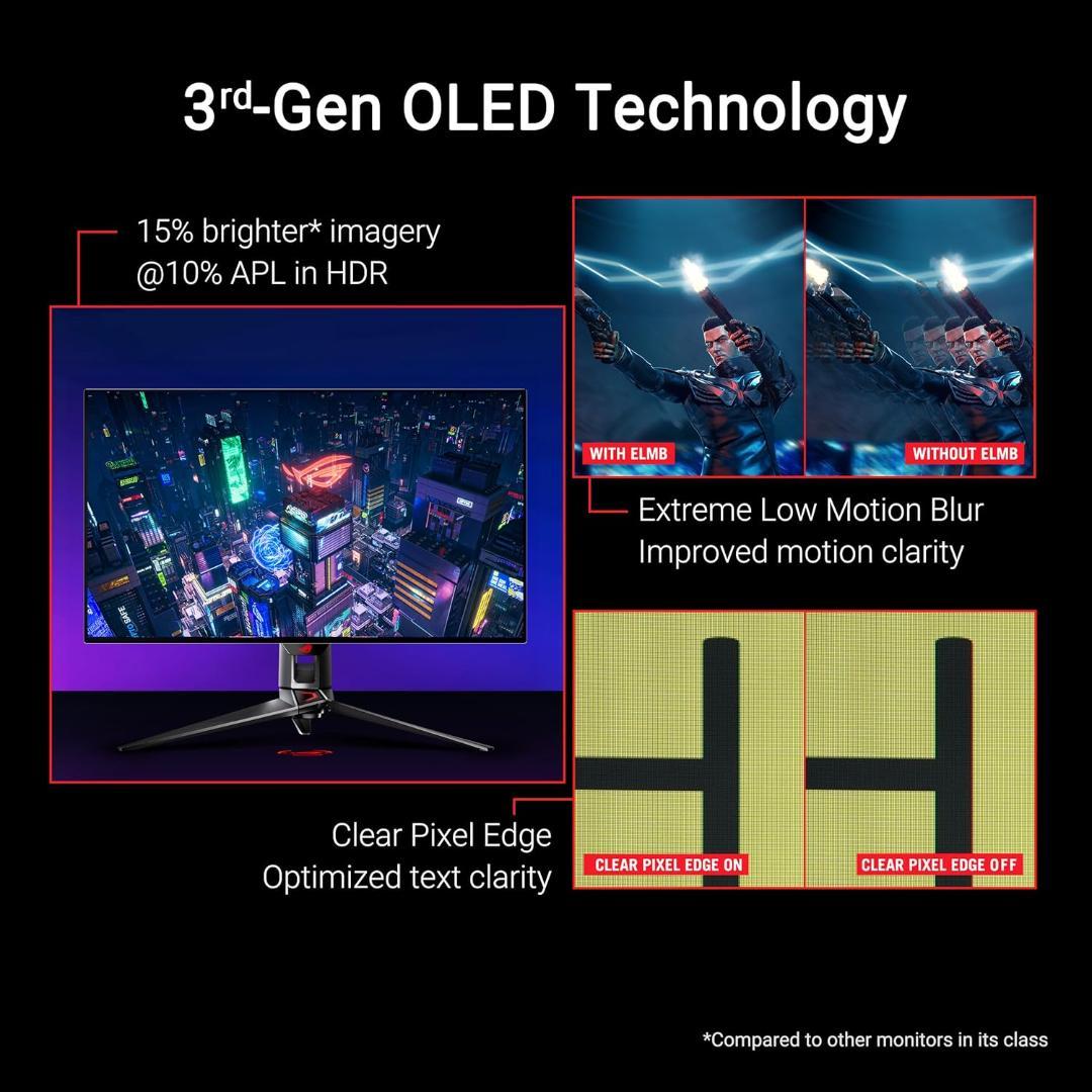 S*s様 ASUS ROGゲーミングモニター 4K 240Hz PG32UCDP
