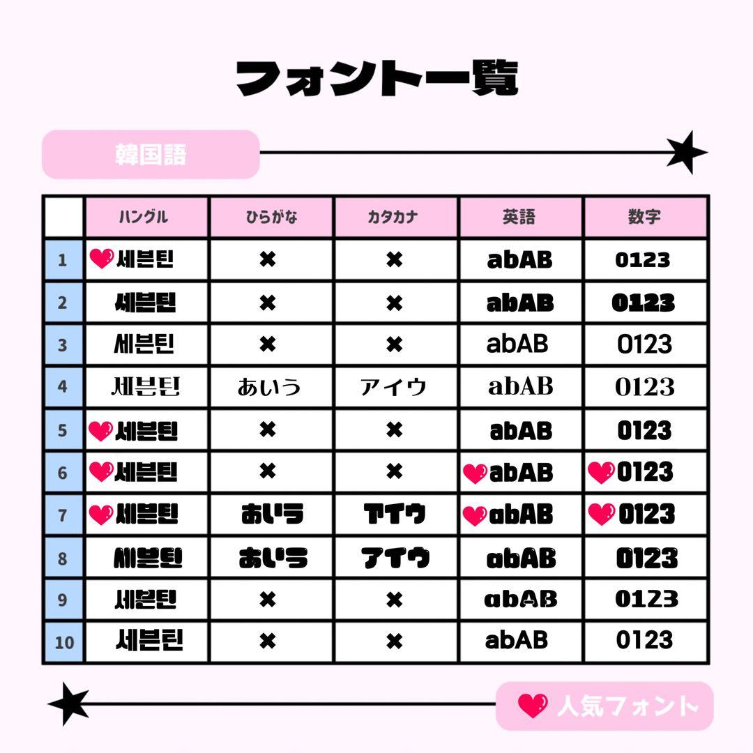 あまおうページ♡0122ネームボード うちわ文字 連結文字パネル オーダー