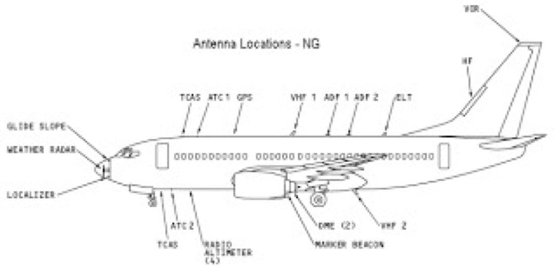 VHF／UHF ANTENNA
