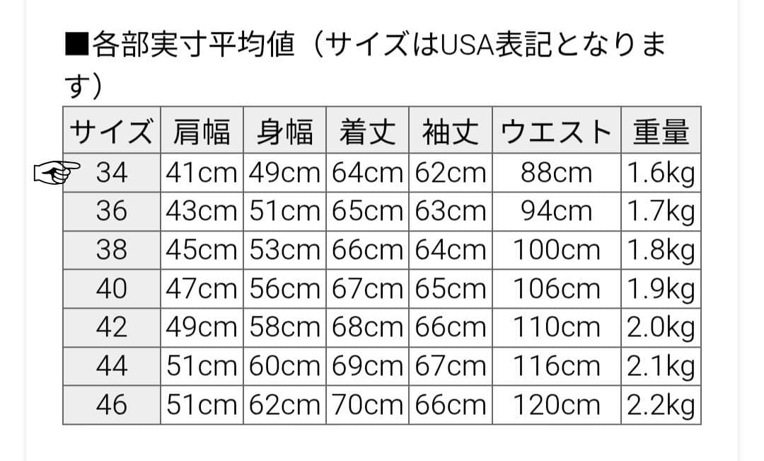 Tauさま専用