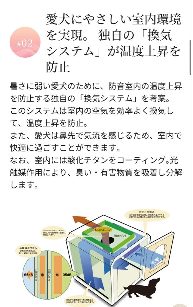 【中古美品】ワンだぁルーム ペット用防音室 防音ゲージ カワイ　PVU-030F