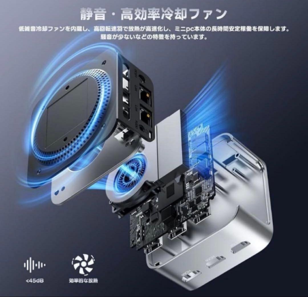 ACENAGIC ミニPC 12GB RAM 256GB SSD