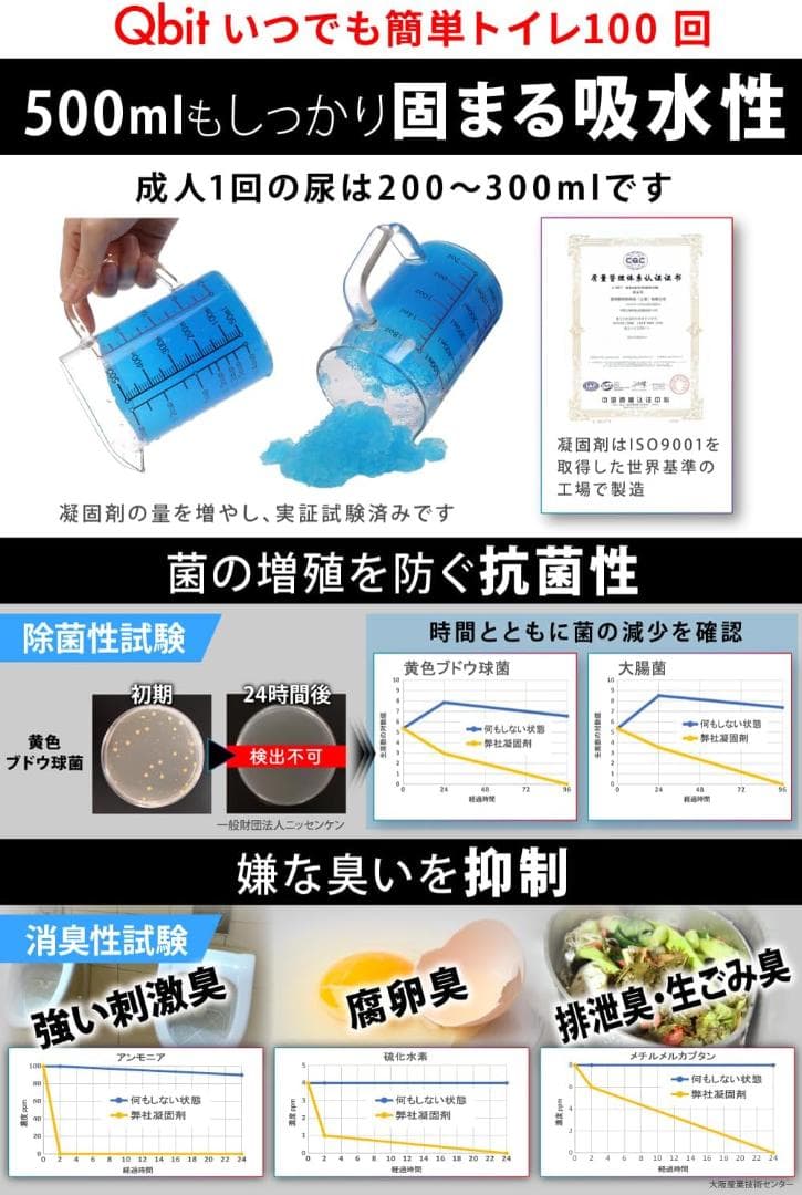 どこでも携帯トイレ Sサイズ 非常用 災害用