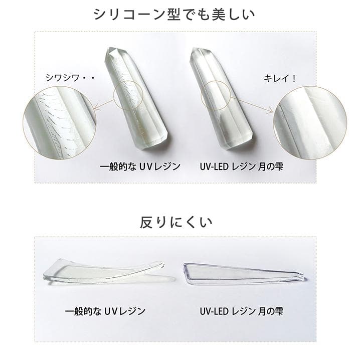 月の雫　UV/LEDレジン液　500g×２本　透明　送料無料