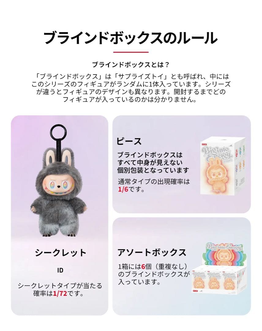 【新品未開封・正規品】ラブブ アソートボックス